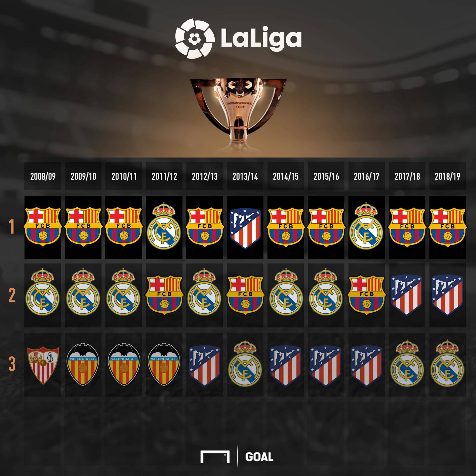 多次打出单 多次打出单